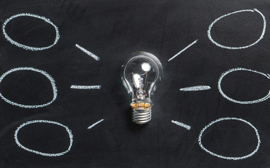 investment strategy