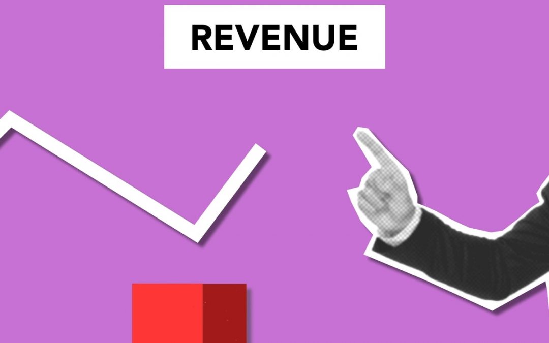 investment results